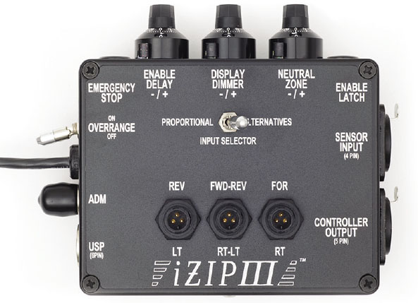 izip3